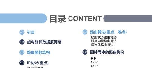 网络营销网站推广怎么样？如何有效提升网站流量？