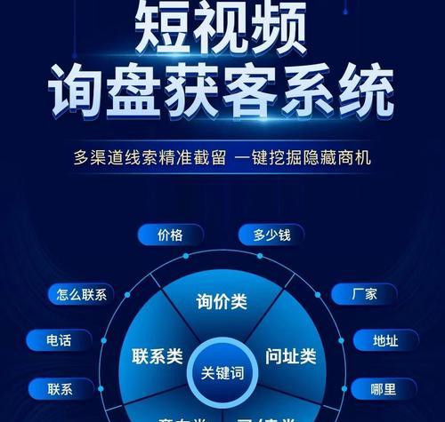 网站关键词怎么找？如何优化搜索引擎排名？