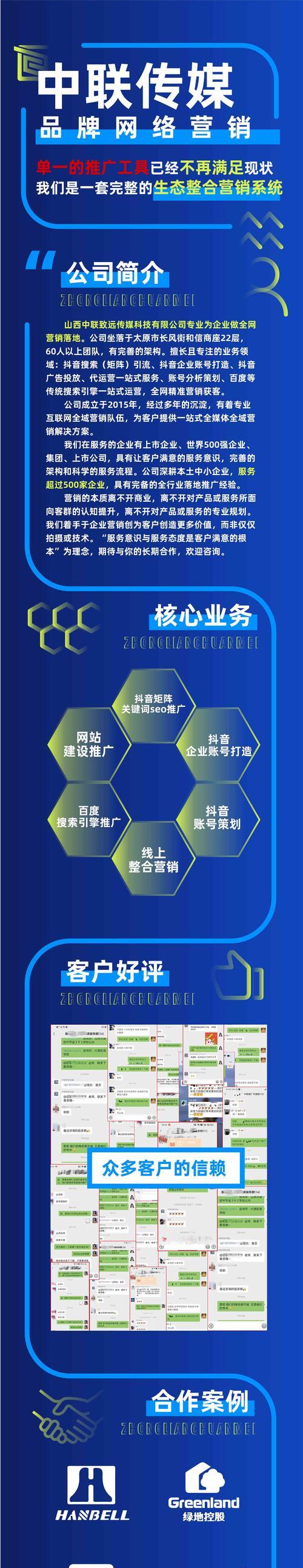 网站推广如何提升咨询量？有效策略有哪些？