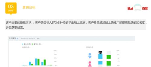 网站推广如何提升咨询量？有效策略有哪些？