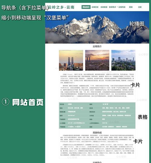 旅游博客网站怎么做？如何吸引游客并提高流量？