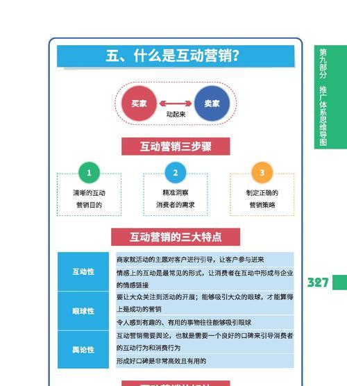 网站营销怎么运营？运营策略和常见问题有哪些？