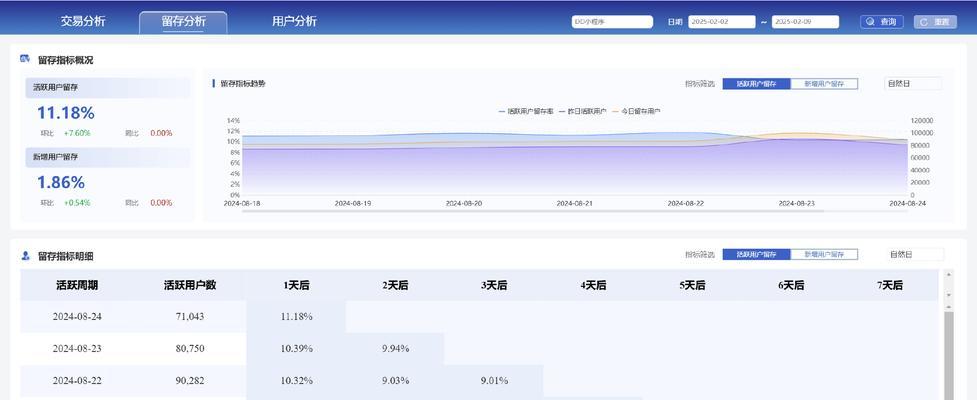 怎么用数据分析网站？数据分析网站有哪些常见问题及解决方法？