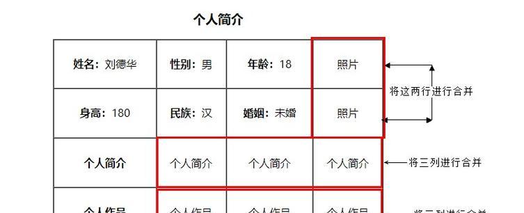 HTML表格属性有哪些？如何正确使用它们？