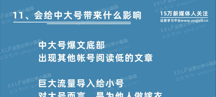网站改版文章怎么办？改版后内容更新与SEO优化策略是什么？