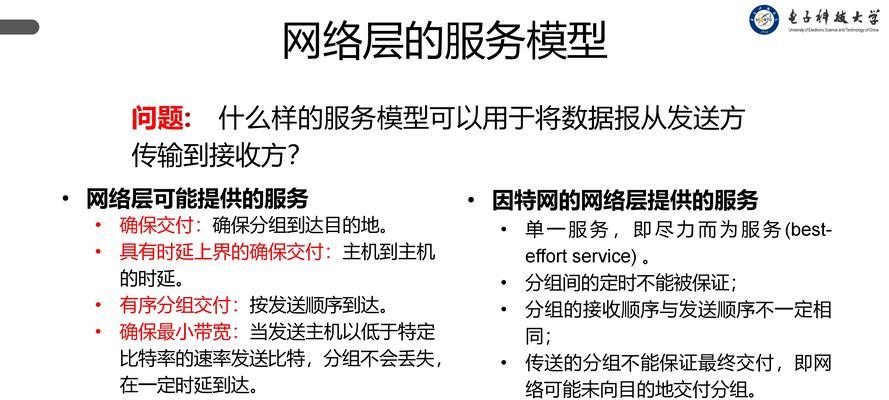 如何推广网站图片素材？有哪些有效策略和常见问题解答？