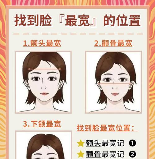 网站分析脸型怎么进行？有哪些工具和方法？