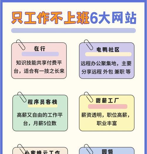 个人网站博客怎么赚钱？有哪些盈利模式？