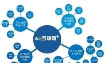 网站如何推广好赚钱？有效策略与常见问题解答？