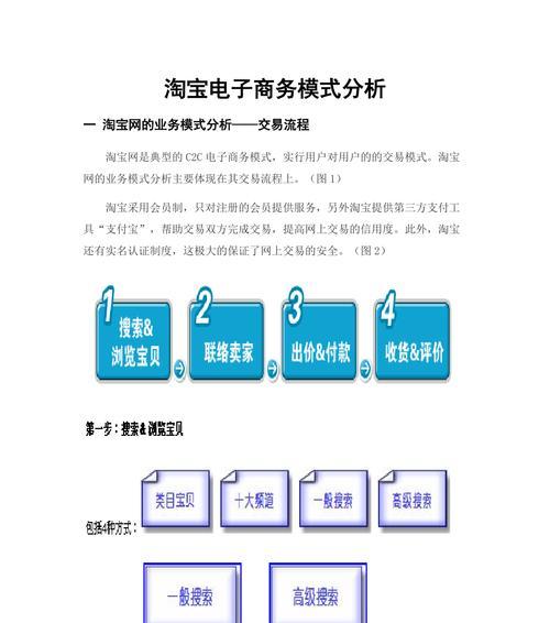 网站收入模式分析怎么写？如何深入理解不同收入模式？