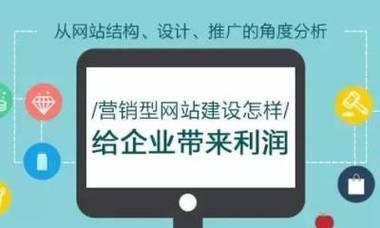 营销网站怎么设计？设计营销网站时应考虑哪些要素？