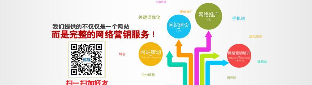 网站如何优化推广产品？有哪些有效策略？
