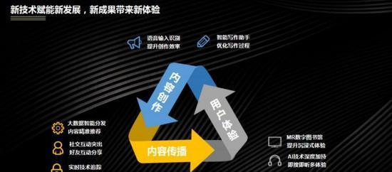 文学类网站如何优化推广？有哪些有效的SEO策略？