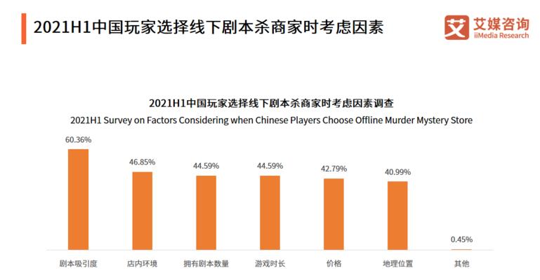 剧本分析类网站怎么做？如何提升用户体验和SEO排名？