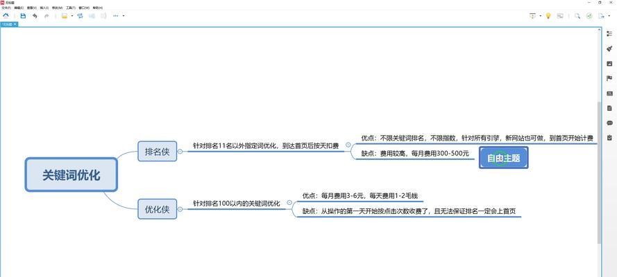 网站关键词怎么分开展示？如何优化关键词布局提高SEO效果？