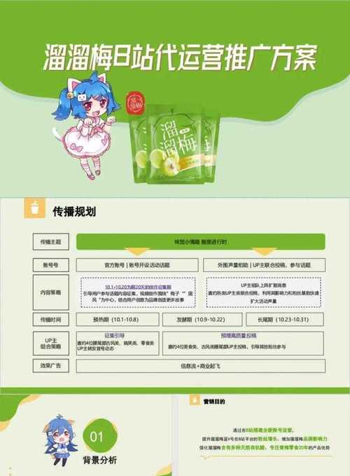 如何推广网站浏览量？有效提高网站流量的策略有哪些？