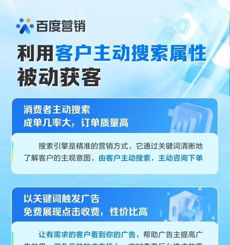 如何建立网站推广？推广网站有哪些常见问题？