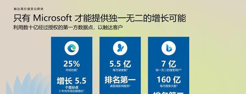 SEO关键词密度设置指南：如何正确优化网站？