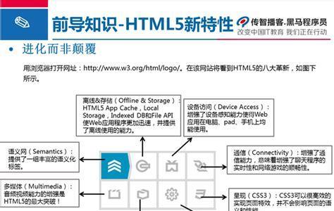webhtml5框架有哪些？它们各自的特点是什么？