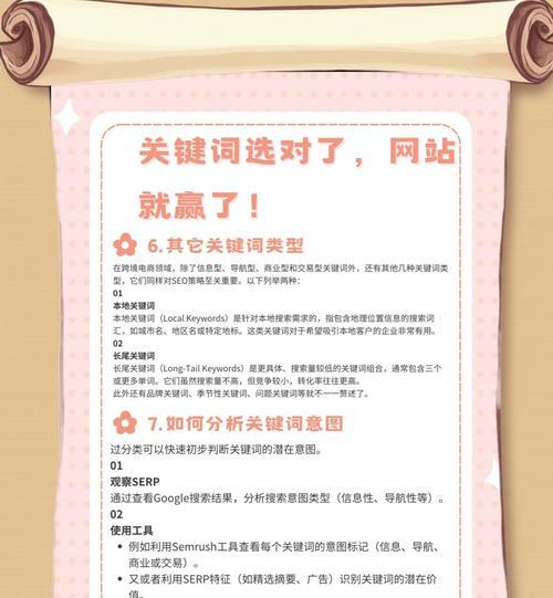 怎么提高网站关键词密度？有效策略有哪些？