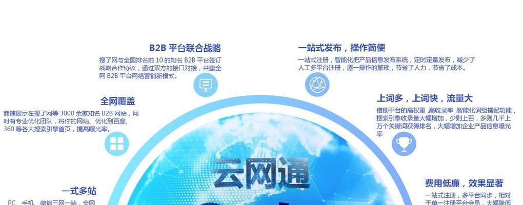 怎么搜网站里面的关键词？有效搜索技巧有哪些？