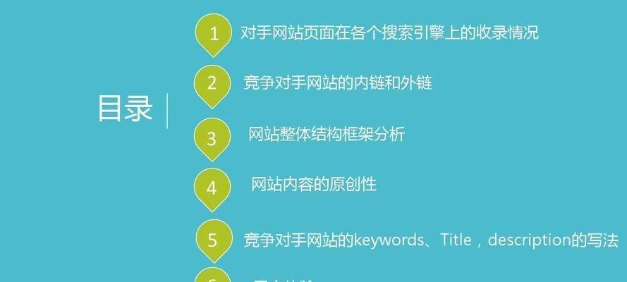 网站优化关键词怎么选？如何有效提升SEO排名？