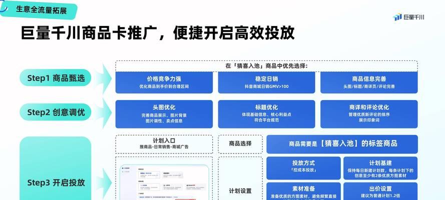 购物网站如何推广商品呢？有哪些有效的推广策略？