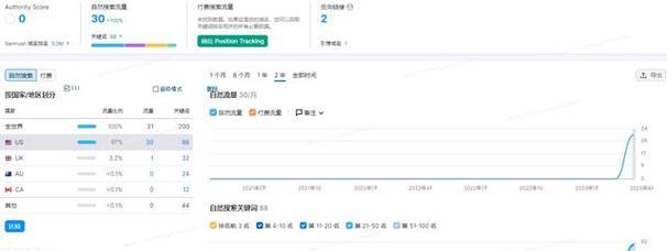 网站关键词按效果付费怎么设置？设置步骤和注意事项是什么？