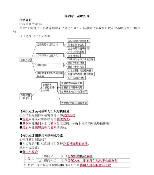 考题网站分析怎么写的？如何进行有效的考题网站分析？
