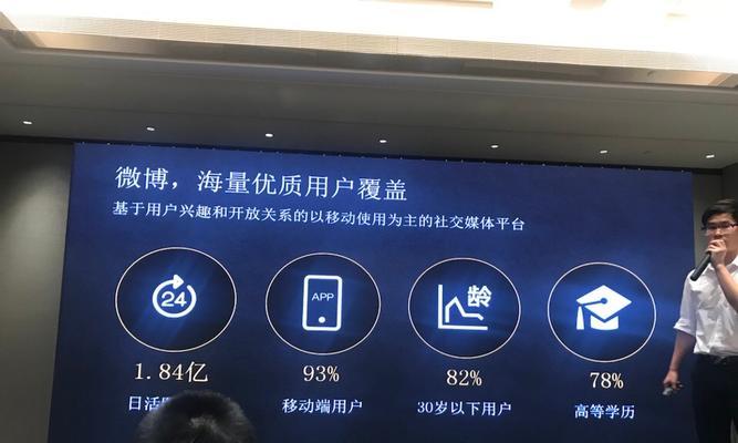 如何找婚礼网站推广？有效策略和常见问题解答？