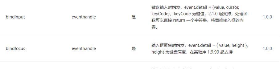 HTML input元素有哪些可能的值？如何获取这些值？