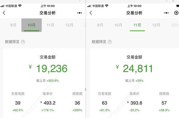 如何在各网站推广游戏赚钱？有效策略和常见问题解答是什么？