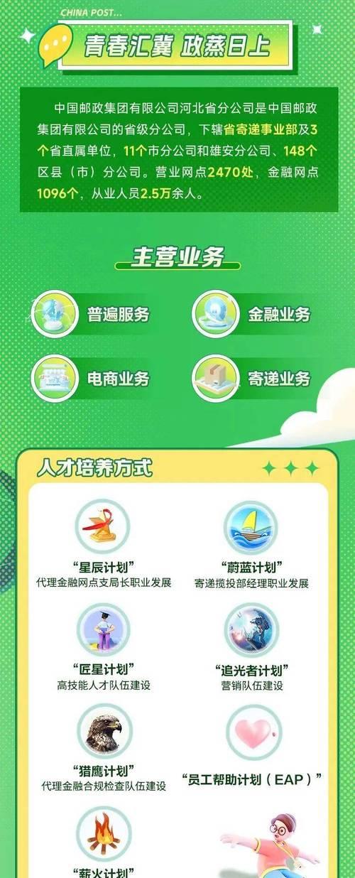 招聘网站该怎么做好营销？如何提高招聘效率和品牌知名度？