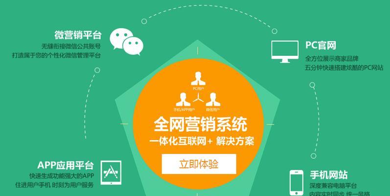 营销类型网站怎么做的？如何打造高效的营销网站？