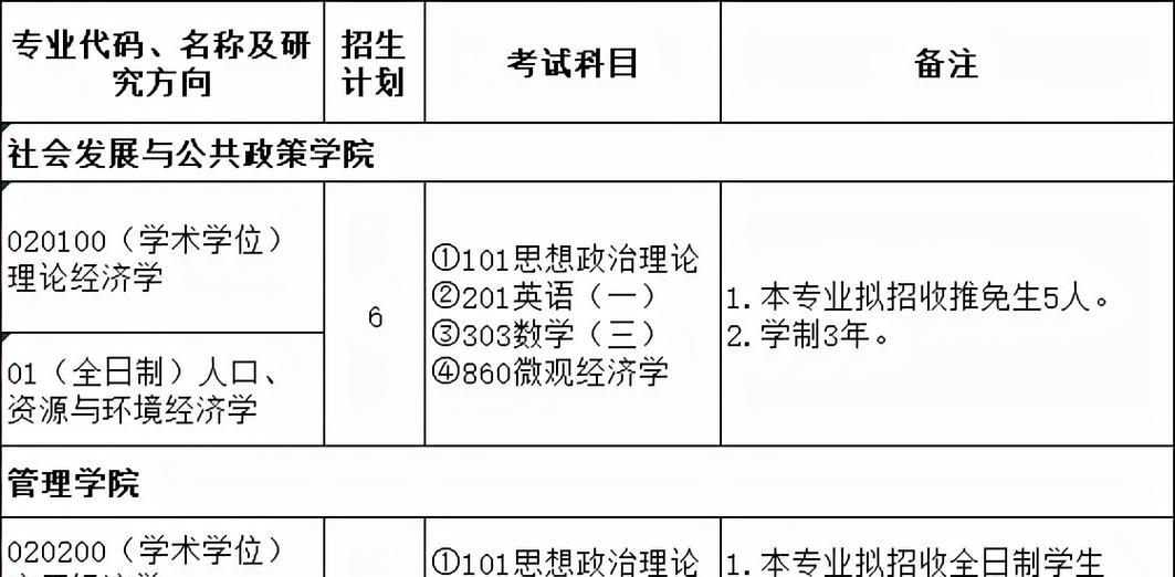 择校分析网站怎么进？如何利用网站进行有效择校？