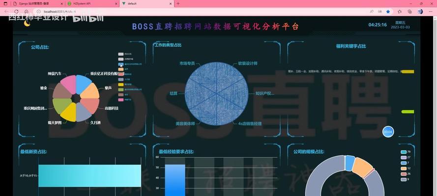 怎么对网站进行数据分析？需要关注哪些关键指标？