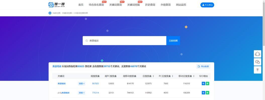 网站搜索关键词怎么用？如何优化提升搜索效果？