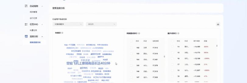 网站搜索关键词怎么用？如何优化提升搜索效果？