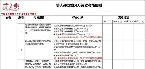 海城网站如何推广？有哪些有效的推广策略？
