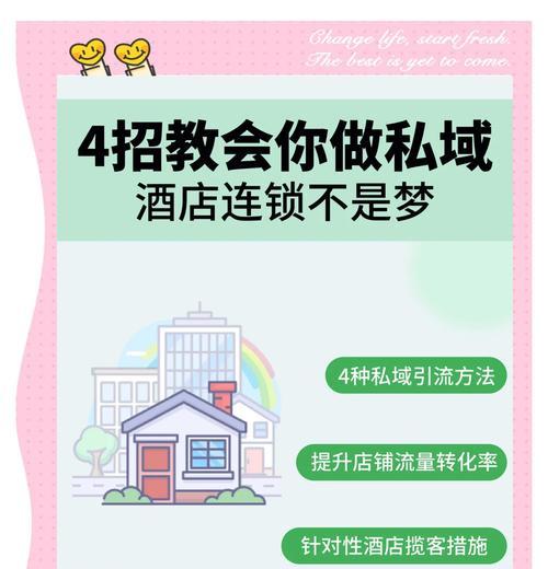 私域网站如何推广？有效策略和常见问题解答？
