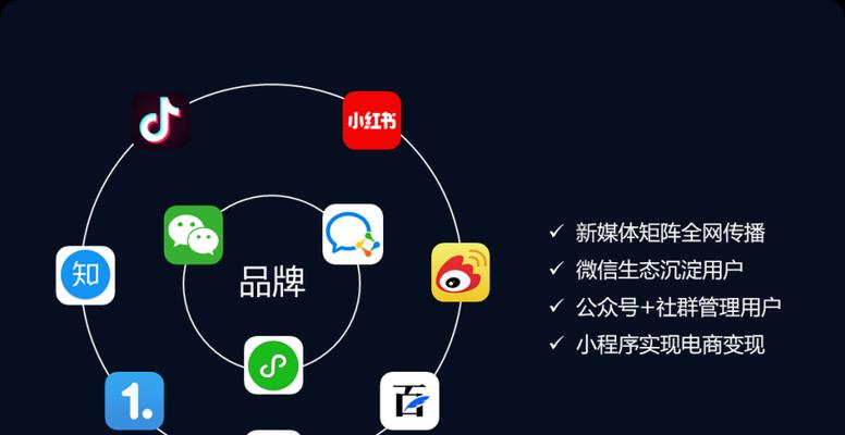 自媒体如何推广网站？有哪些有效策略？