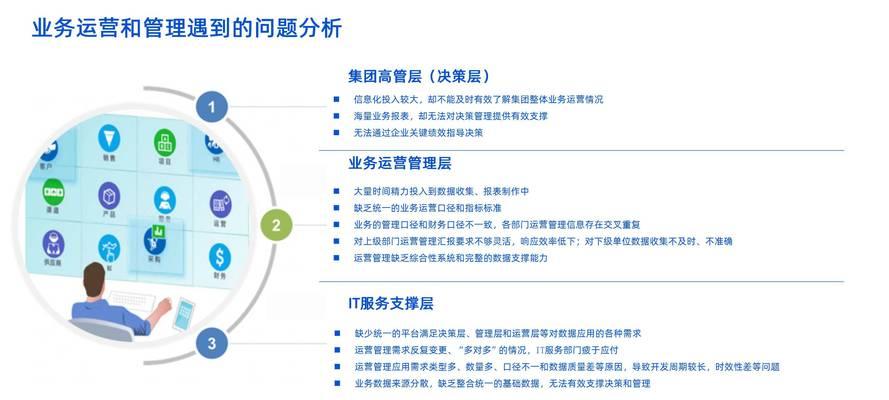 新网站如何进行推广销售？有哪些有效的策略和方法？
