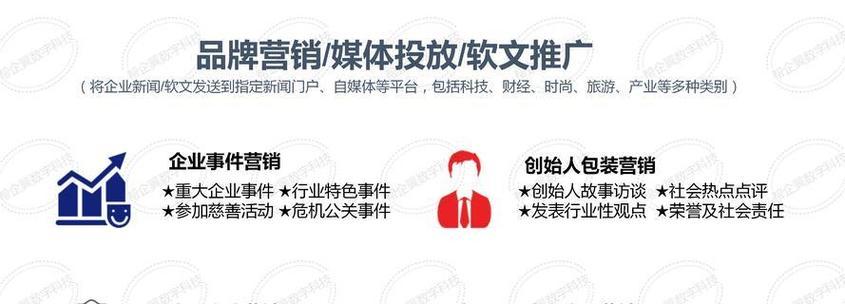给你一个网站如何做推广？有哪些有效的推广策略？