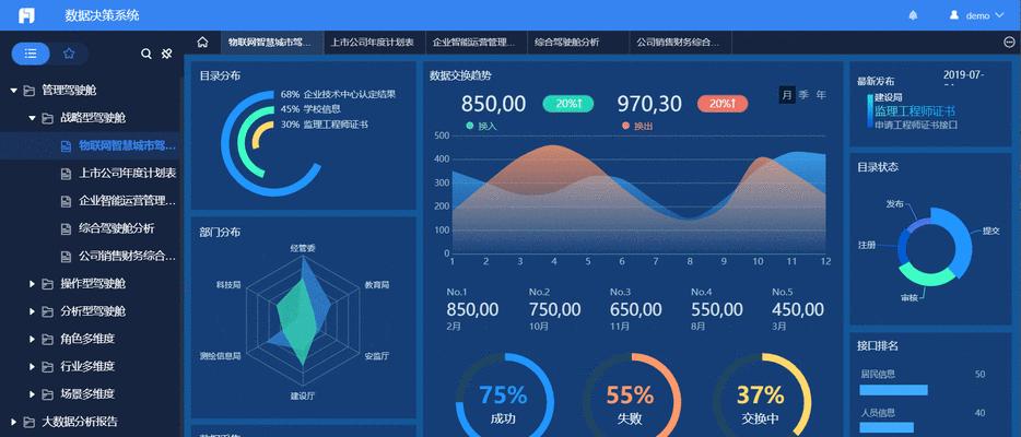 东胜区如何做网站推广？有哪些有效方法和策略？