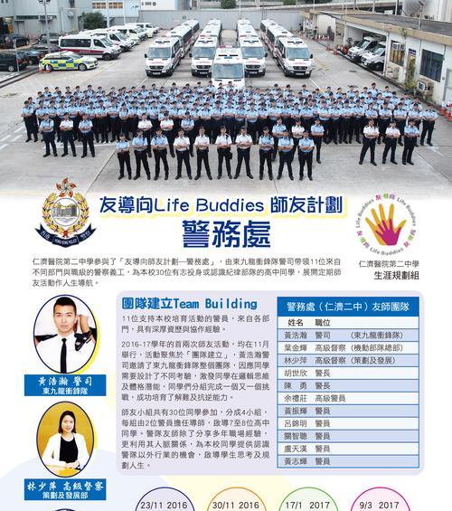 在html中有哪些不同的dtd？如何选择合适的dtd？