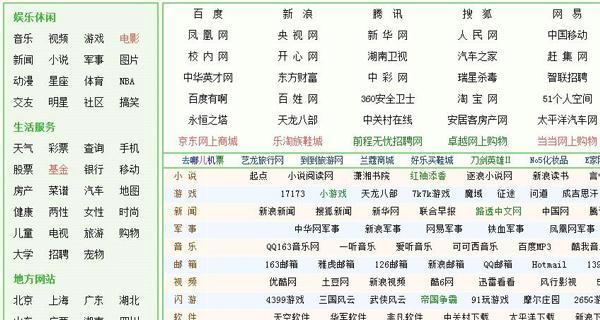 网站外链怎么分析？分析外链的正确方法是什么？