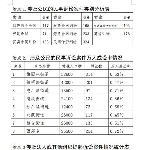 网站设计诉求分析报告怎么写？如何准确捕捉用户需求？