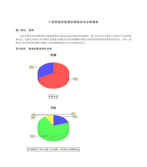 网站设计诉求分析报告怎么写？如何准确捕捉用户需求？