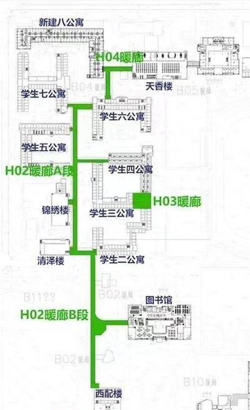 校园网站布局图怎么分析？分析步骤和要点是什么？