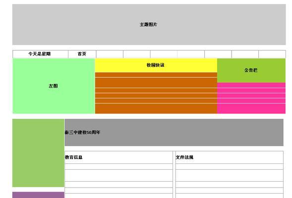 校园网站布局图怎么分析？分析步骤和要点是什么？